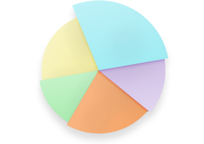 Классический с пролонгацией